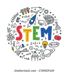 Stem Science Technology Engineering Mathematics Science Stock Vector  (Royalty Free) 1769029169 | Shutterstock